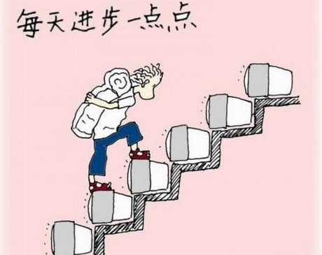 是什么讓我們成長？