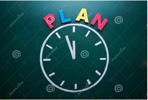 你是計劃失敗了，還是制訂了失敗的計劃！